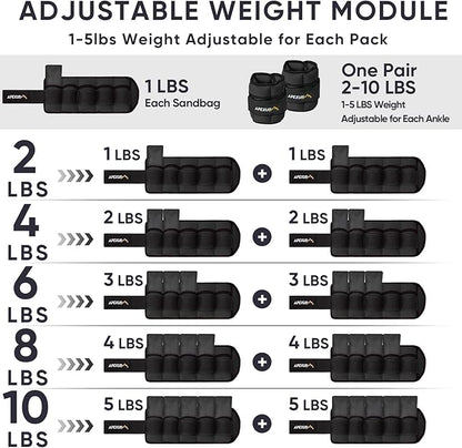 APEXUP 10lbs/Pair Adjustable Ankle Weights for Women and Men, Modularized Leg Weight Straps for Yoga, Walking, Running, Aerobics, Gym