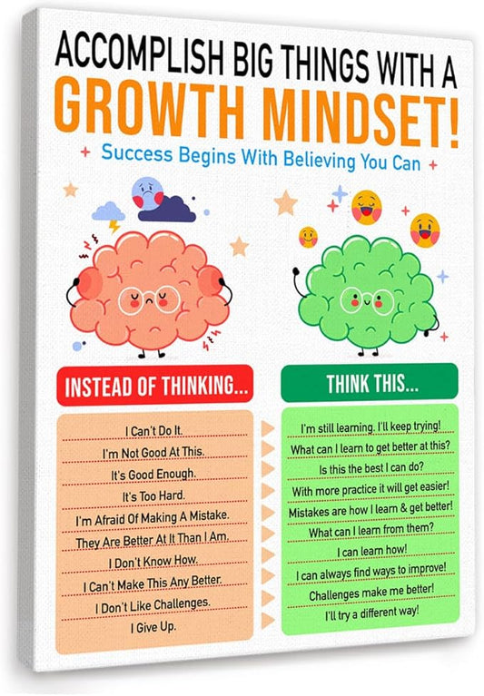 Growth Mindset Wall Decor,Mental Health Wall Art Canvas Framed Print for Young Students Classroom Therapy Office School Counselor Calming Corner Wall Decor