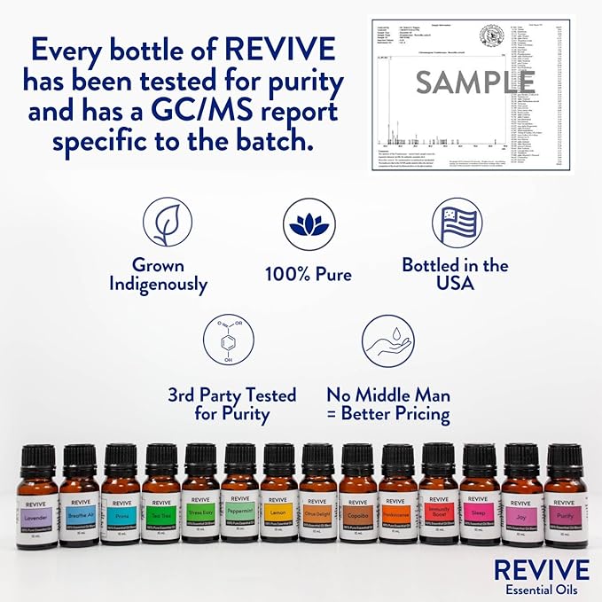 Breathe Air Essential Oil Blend by Revive Essential Oils - 100% Pure Therapeutic Grade, for Diffuser, Humidifier, Massage, Aromatherapy, Skin & Hair Care