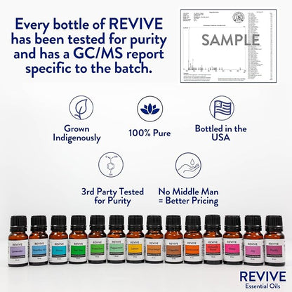 Breathe Air Essential Oil Blend by Revive Essential Oils - 100% Pure Therapeutic Grade, for Diffuser, Humidifier, Massage, Aromatherapy, Skin & Hair Care