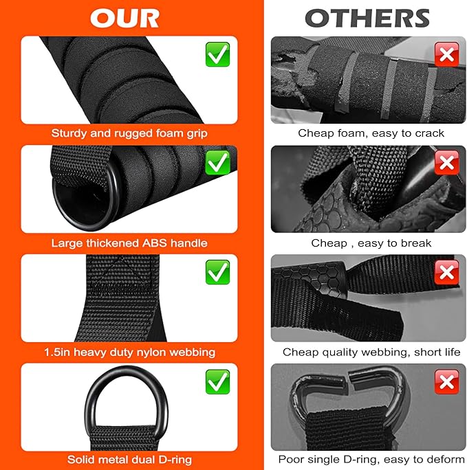 Cable Handles Gym Equipment, Heavy Duty Resistance Band Handles, Replacement Exercise Handles for Cable Machine, Pulley System, Strength Trainer, Pull Down Workout, Home Gym Cable Attachments