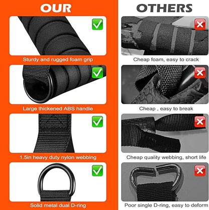 Cable Handles Gym Equipment, Heavy Duty Resistance Band Handles, Replacement Exercise Handles for Cable Machine, Pulley System, Strength Trainer, Pull Down Workout, Home Gym Cable Attachments