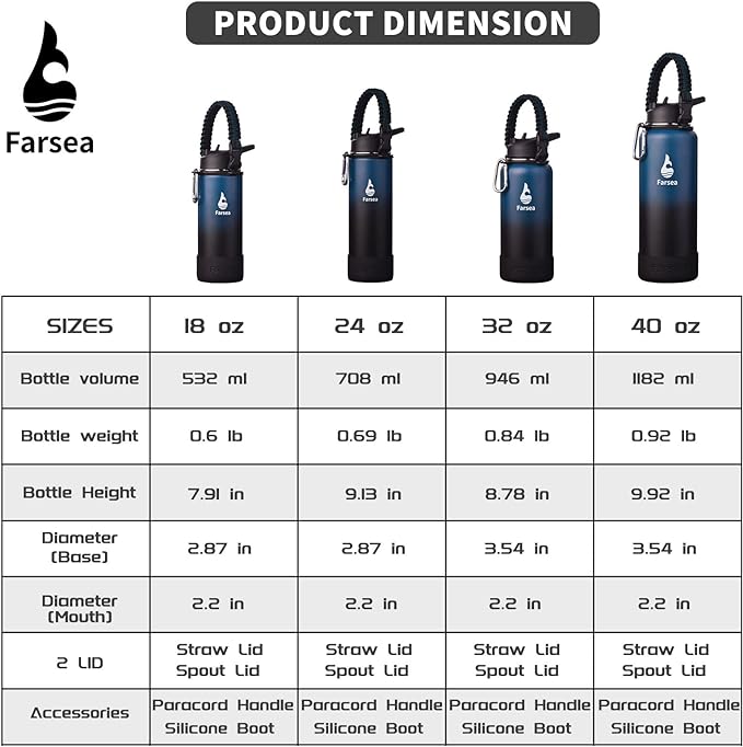 Farsea Insulated Water Bottle With Paracord Handle, Protective Silicone Boot and 2 Lids (Straw Lid & Spout Lid), Stainless Steel Water Bottle Wide Mouth, Double Wall Sweat-Proof BPA-Free, 18 oz