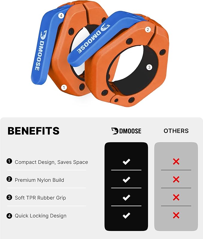 DMoose Fitness Barbell Clips 2 Inch (Pair) - Quick Release Olympic Barbell Clamps & Collars with Anti Slip TRP Grip for Secure Weightlifting and Powerlifting - Weight Clips for Bars at Home or Gym