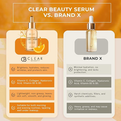 Vitamin C & Collagen Facial Serum – Dermatologist-Tested, Anti-Aging, Korean Skin Care, Even Skin Tone & Fades Dark Spots – Hydrating, Firming, & Nourishing – Clean Beauty, 1.69 FL. Oz