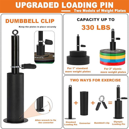 Weight Cable Pulley System Gym Upgraded Fitness LAT and Lift Pulley Attachments Tricep Workout Pulley System with Adjustable Length Cable for Home Gym LAT Pull Down Biceps Curl Tricep Arm Workouts