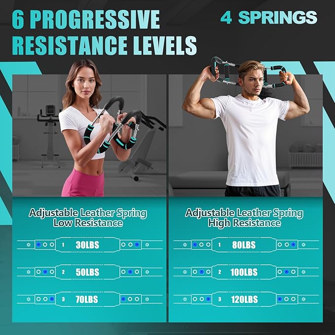 2025 Pro Twister Arm Trainer, Adjustable Power Twister Bar, Chest Shoulder Arm Workout Equipment, Portable Detachable Upper Body Fitness Machine for Home & Gym