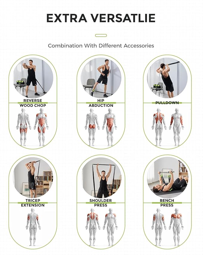 INNSTAR Resistance Bands Accessories Exercise Bands Attachment，Fitness Handles, Workout Bar for Home Gym Workout Full Body Workout