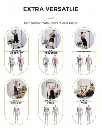 INNSTAR Resistance Bands Accessories Exercise Bands Attachment，Fitness Handles, Workout Bar for Home Gym Workout Full Body Workout