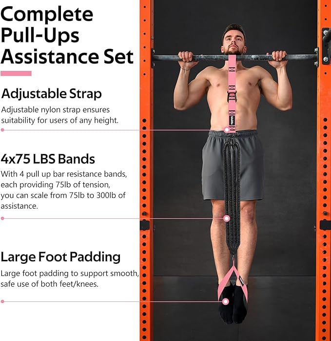 Pull Up Assistance Bands Set, Heavy Duty Adjustable Pull Up Assist Band with Feet Rest, Strength Training Bands for Home Gym Fitness, Pull-Up Bar, Calisthenics and Body Stretching