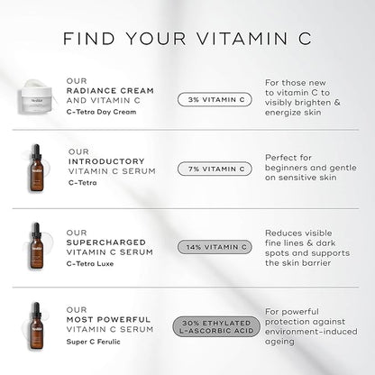 Medik8 Super C Ferulic - 30 Percent Ethylated L-Ascorbic Acid Vitamin C Serum - Face Serum with Vitamin E and Ferulic Acid - Gluten Free - 1.0 oz