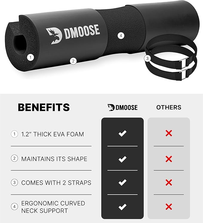 DMoose Fitness Barbell Pad for Hip Thrust, Squat & Lunges - Non-Slip Thick Foam Cushion for Neck and Back Support with Two Straps - Hip Thrust Pad for Leg Day - Fits All Olympic Bars and Smith Machine