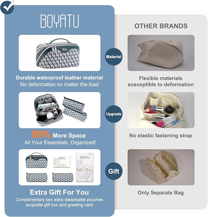 BOYATU Travel Makeup Bags for Women: Large Capacity Cosmetic Bag Set of 3 - Vegan Leather Make up Bags with Compartments - Wide Open Waterproof Toiletry Organizer Bag with Handle (E-01-Royal blue)