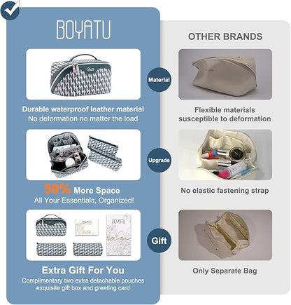 BOYATU Travel Makeup Bags for Women: Large Capacity Cosmetic Bag Set of 3 - Vegan Leather Make up Bags with Compartments - Wide Open Waterproof Toiletry Organizer Bag with Handle (E-01-Royal blue)
