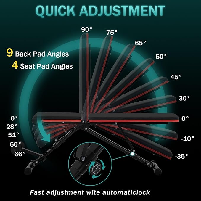 PayLessHere Adjustable Weight Bench, Foldable Bench Press for Full Body Strength Training Incline Decline Gym Benches for Home Gym