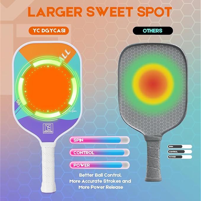 YC DGYCASI 16mm Pickleball Paddles Professional, USAPA Approved, T700 Carbon Fiber Pickleball Paddle Thermoformed, High Grit & Spin, 5.5” Elongated Handle, Handle Girth 4.25”, 8.3oz, with Cover Case