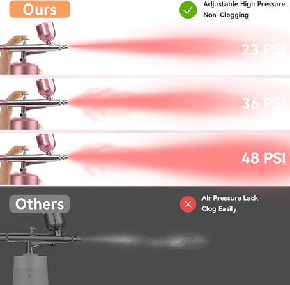 Airbrush Kit With Compressor - 48PSI Rechargeable Cordless Non-Clogging High-Pressure Air Brush Set with 0.3mm Nozzle and Cleaning Brush Set for Nail Art, Makeup, Painting, Cake Decor (Pink)