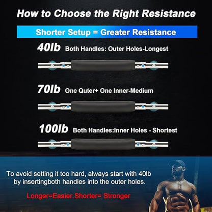 Twister Arm Trainer, Mr Sculpt Chest Trainer Gorilla bar, Pull up bar, 40-100lb Adjustable Chest Workout Equipment, Chest Workout, Forearm Strengthener, Grip Strength Trainer
