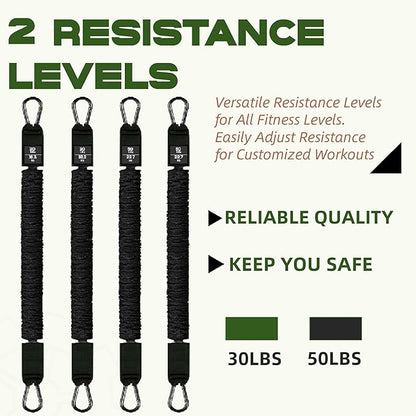 Home Gym Equipment Resistance Bands, Dual-Handle Design, Door Anchor, Door Workout Equipment for Triceps, LAT, Arms, Back, Abs, Shoulder