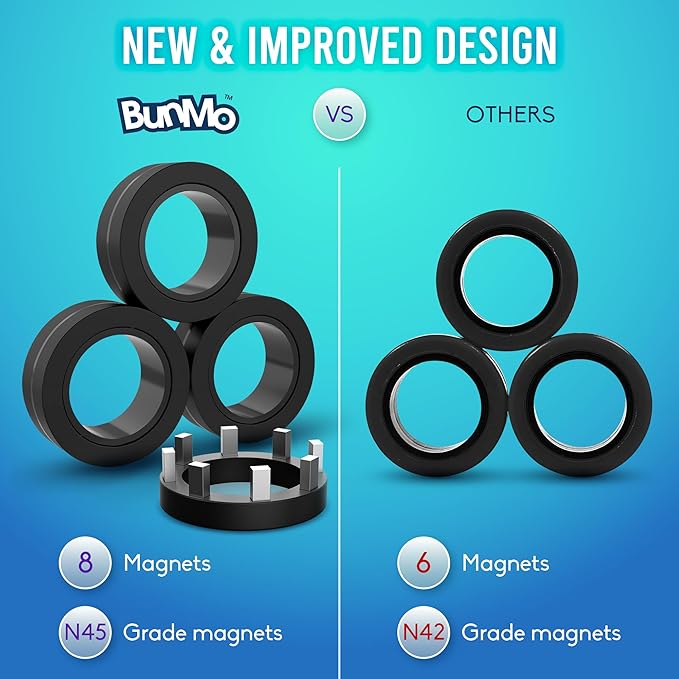 BunMo Magnetic Rings Black – Improved N45 Grade Magnets, BPA-Free, Compact & Quiet Fidget Toy for Adults & Teens, Portable Handheld Toy for Office, School, & Travel