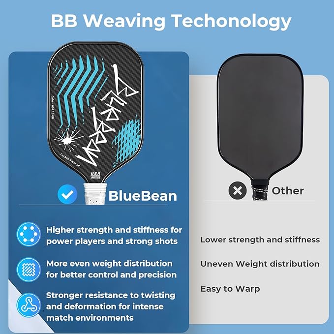 Pickleball Paddles,USAPA,Carbon Fiber Pickleball Paddle with 16MM Polymer Honeycomb Core Provides Lighter Weight&Higher Grit&Spin,Engineered for Professional Players,BlueBean