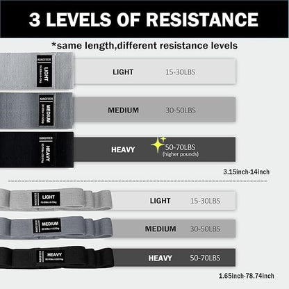 Long and Short Fabric Resistance Bands with Door Anchor 7 PCS, Non-Slip Stretch Booty Bands for Working Out Women & Men, Loop Exercise Elastic Bands for Home Physical Therapy Yoga Pilates