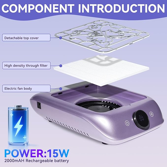 Rechargeable Nail Dust Collector with LED Display - Adjustable Speed, Professional Powerful Suction Vacuum Fan Dust Cleaner with Reusable Filter for Acrylic Nails Polishing Manicure Salon Home Purple