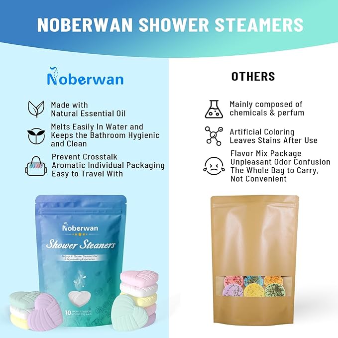 Shower Steamers Aromatherapy for Women Men,10 Pack Organic Essential Oils, Spa Relaxation,Travel Essentials Aromatherapy Bath,Birthday Gifts for Her