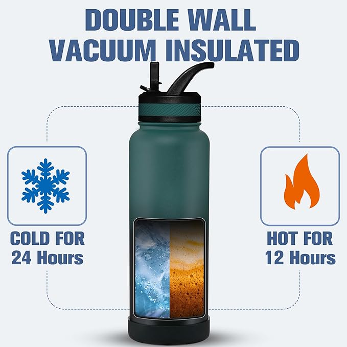 OLDLEY 40 oz Insulated Water Bottle With Straw, Stainless Steel Sports Water Cup Flask with 3 Lids(Straw, Spout and Handle Lid) Double Walled Travel Thermal Canteen Mug,Midnight Black