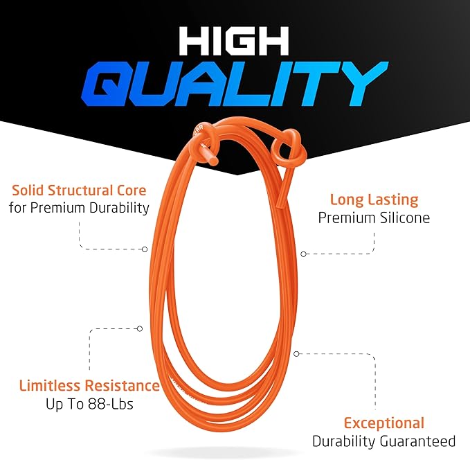 Resistance Bands
