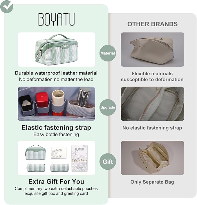 BOYATU Travel Makeup Bag Organizer Cosmetic Bag: 3 Pcs Set Make up Bags for Women with Handle - Waterproof Vegan Leather Toiletry Bags Travel Essentials Pouch with Compartments (F-02-Green)