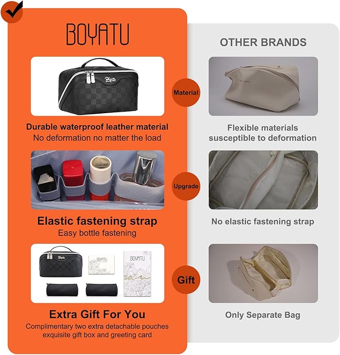BOYATU Travel Makeup Bag Organizer Cosmetic Bag: 3 Pcs Set Make up Bags for Women with Handle - Waterproof Vegan Leather Toiletry Bags Travel Essentials Pouch with Compartments (01-Black)