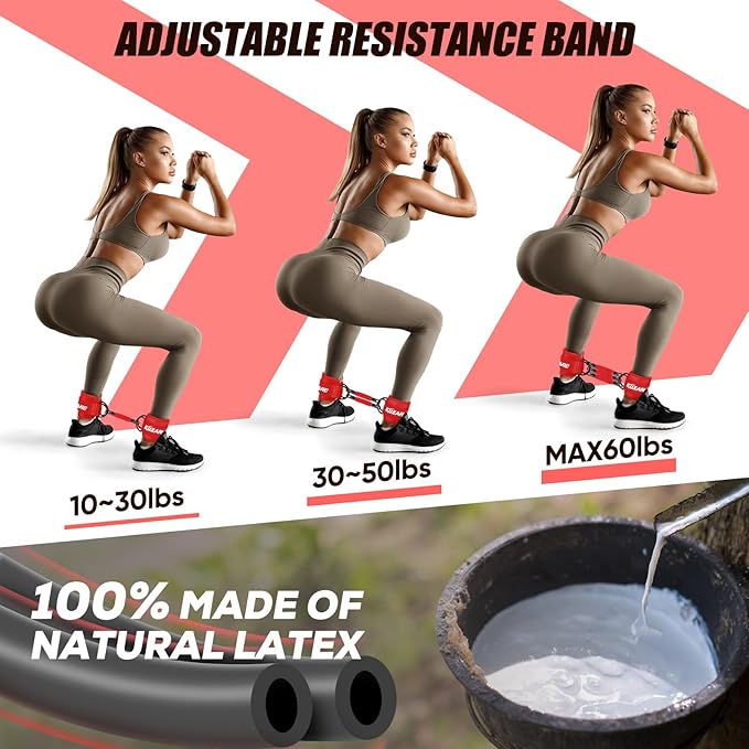 Ankle Resistance Bands with Cuffs, Ankle Weights Bands for Working Out, Women Leg and Glutes Workout Equipment, Exercise Bands for Kickbacks, Butt and Booty Trainer, Home Gym Fitness Equipment