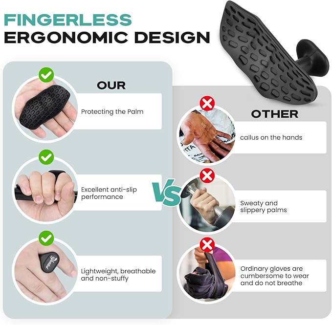 2 Pack Weight Lifting Gloves for Men Women Anti-Slip Workout Grips Gym Gloves Ergonomic Fingerless Gym Grip for Weightlifting,Dumbbell,Deadlifts Pull-Ups Crossfit Training, Sweat-Free Palm Protection