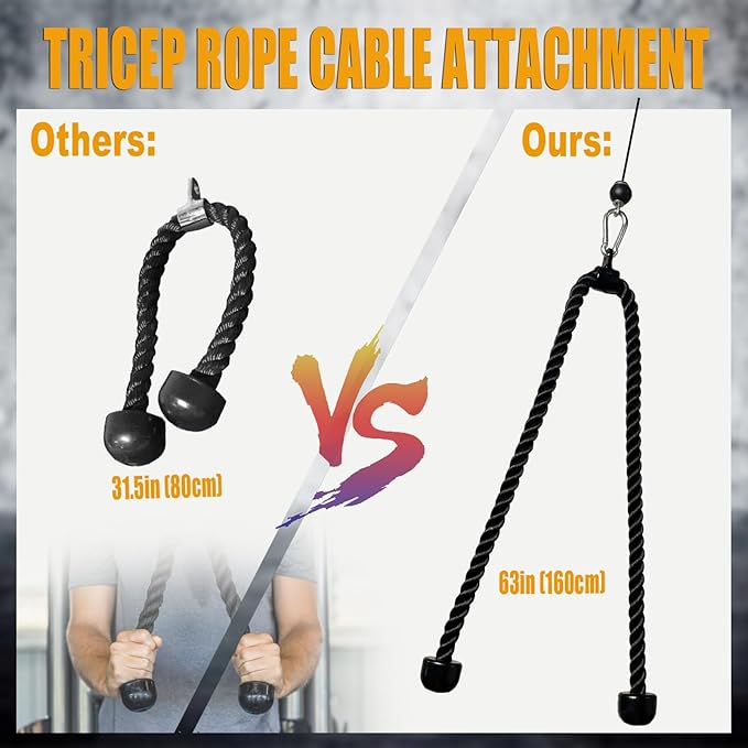 KORIKAHM Long Tricep Rope, Rope Pull Down Attachment 47 55 63Inch Length Long, Tricep Rope Cable Attachment, Tricep Pull Down Rope for Home Gym Pulley System,Cable Machine Attachment
