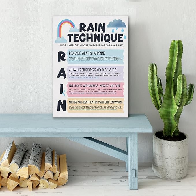 Mental Health Wall Art Canvas Painting Therapist Print Framed Mindfulness Canvas Sign for Therapy Office School Counselor Office Decor (12x15 Inch)