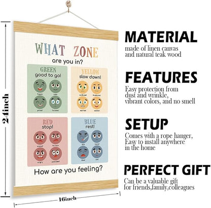 YGSDZY Zones Of Regulation, Classroom Wall Hanging Decor, Wood Poster Hanger, Boho Classroom Decor, School Psychology, Mental Health Posters, Homeschool Poster, Homeschool Decoration