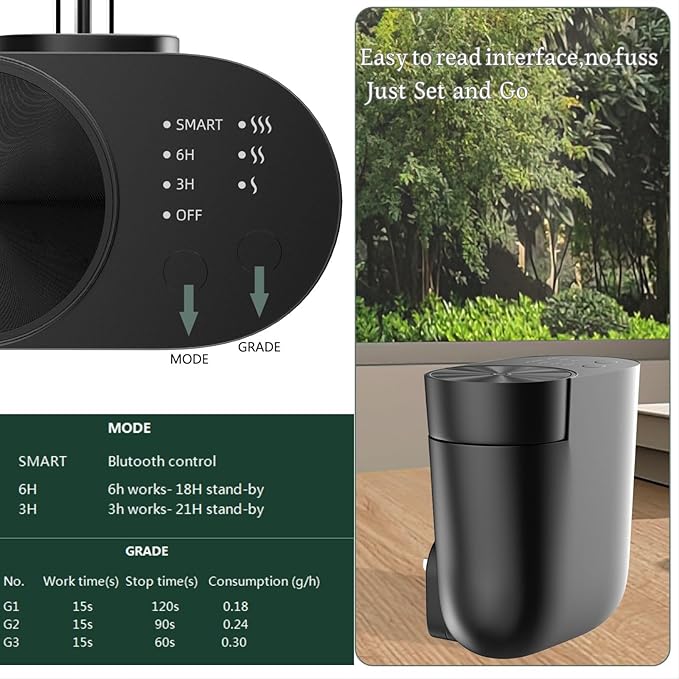 Plug-in Waterless Diffuser, Mini Home Fragrance Wall Diffuser for Large Room, Covers up to 1,000 Sq.Ft. Portable Difffuser Aromatherapy Set- Included 100ml Oil and Replacement Bottle -Black