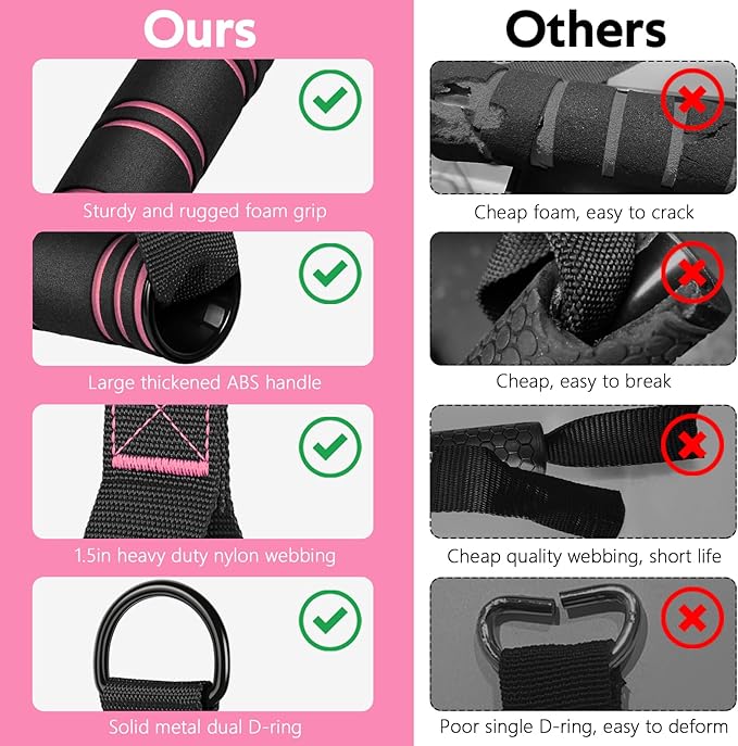 RENRANRING Gym Exercise Handles, Replacement Handle Attachments for Cable Machine Pulleys, Resistance Band and Strength Trainer, Pull Down Workout Accessories, Home Gym Add On Equipment