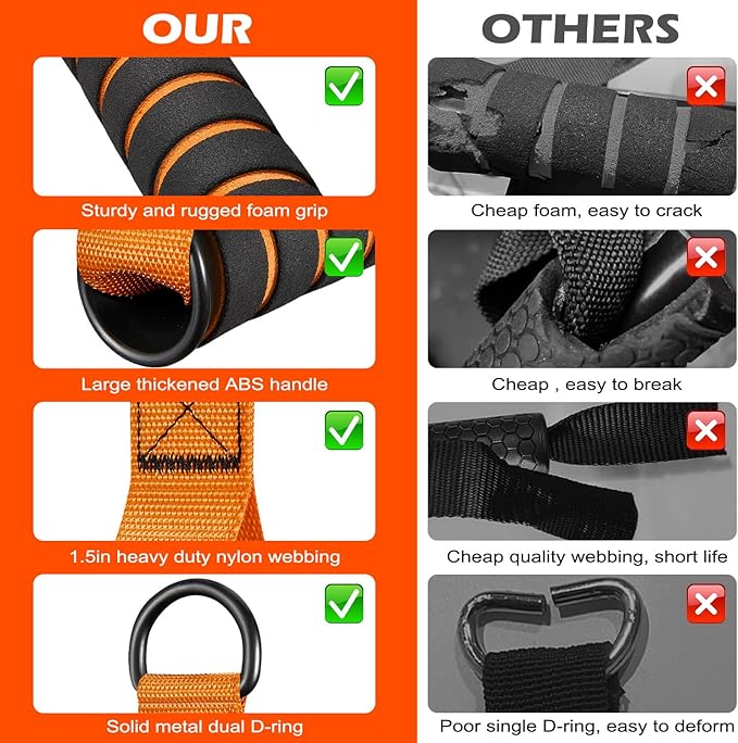 Cable Handles Gym Equipment, Heavy Duty Resistance Band Handles, Replacement Exercise Handles for Cable Machine, Pulley System, Strength Trainer, Pull Down Workout, Home Gym Cable Attachments