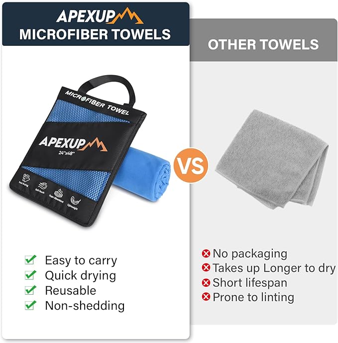 APEXUP Microfiber Travel Towel, Ultra Absorbent Quick Dry Towels, Lightweight Gym Sports Camping Towel for Workout, Yoga, Beach, Shower, Swimming (72"×40", Blue)