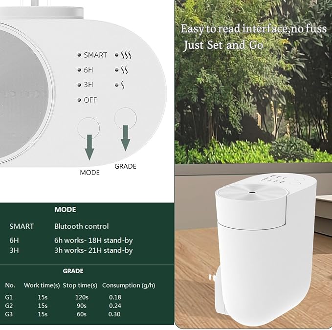2025 Waterless Plug in Wall Diffuser, Mini Home Fragrance Diffuser for Large Room 1,000 Sq.ft Coverage, Wireless Portable Aromatherapy Set - Included 100ml Oil and Replacement Bottle