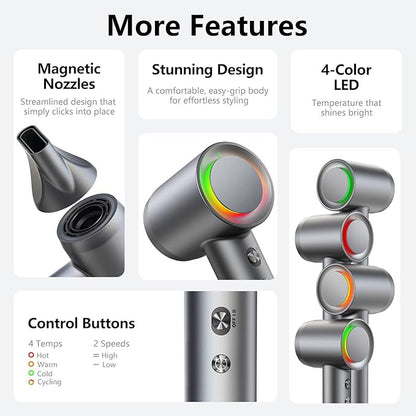 DYS0N-like Hair Dryer - 1 Min Fast Drying, High-Speed Blow Dryer with 500 Million Negative Ions, No Heat Damage, Low Noise, Lightweight, Professional Hairdryer with Diffuser & Nozzle, Gunmetal
