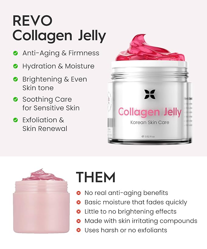 REVO Collagen Jelly 100ml– Korean Anti-Aging Plumping Formula with Hydrolyzed Collagen, Niacinamide, Hyaluronic Acid & Vitamin C – Skincare for Glass Glow Skin, Wrinkle Repair & Even Tone