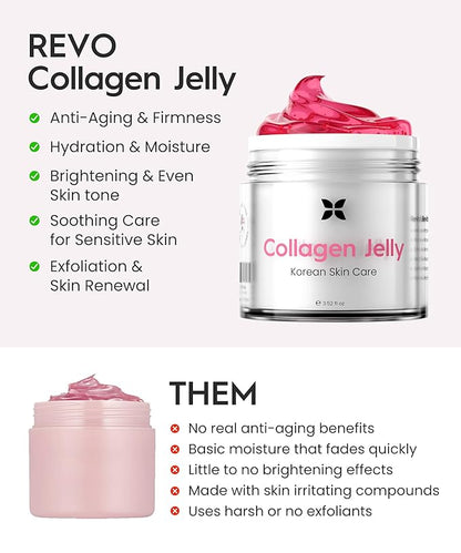 REVO Collagen Jelly 100ml– Korean Anti-Aging Plumping Formula with Hydrolyzed Collagen, Niacinamide, Hyaluronic Acid & Vitamin C – Skincare for Glass Glow Skin, Wrinkle Repair & Even Tone