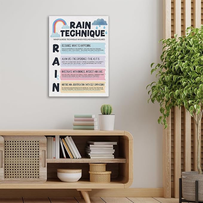Mental Health Wall Art Canvas Painting Therapist Print Framed Mindfulness Canvas Sign for Therapy Office School Counselor Office Decor (12x15 Inch)