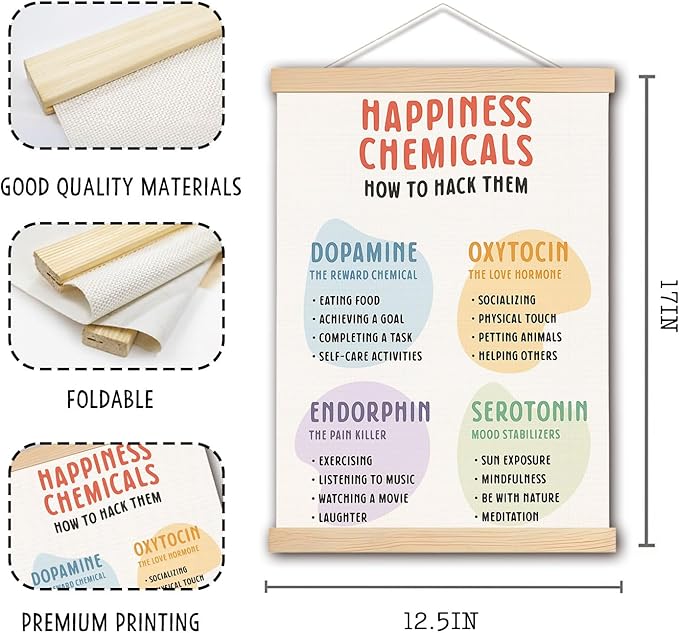 Happy Chemical Poster Hanger Frame, Therapy Office Decor,Mental Health Wall Decor, Mental Health Awareness Posters, Mental Health Wall Art Banner for Classroom School Counselor Office Decor, 12.5x17 Inch
