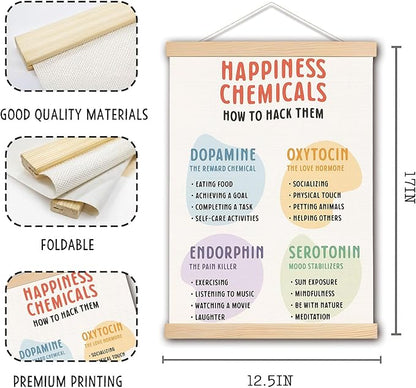 Happy Chemical Poster Hanger Frame, Therapy Office Decor,Mental Health Wall Decor, Mental Health Awareness Posters, Mental Health Wall Art Banner for Classroom School Counselor Office Decor, 12.5x17 Inch