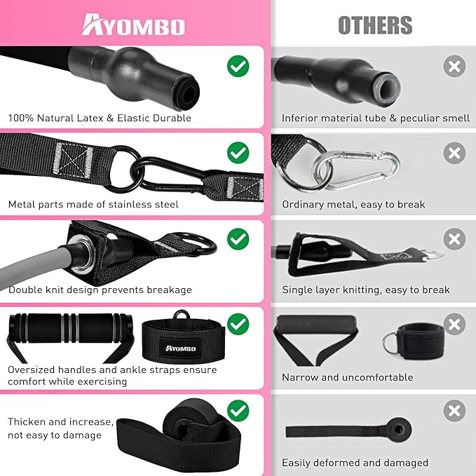 Resistance Bands, Exercise Bands with Handles for Working Out, Fitness Bands for Women, Workout Equipment Home Gym, Training Bands with Door Anchor, Ankle Straps, Shape Body, Physical Therapy