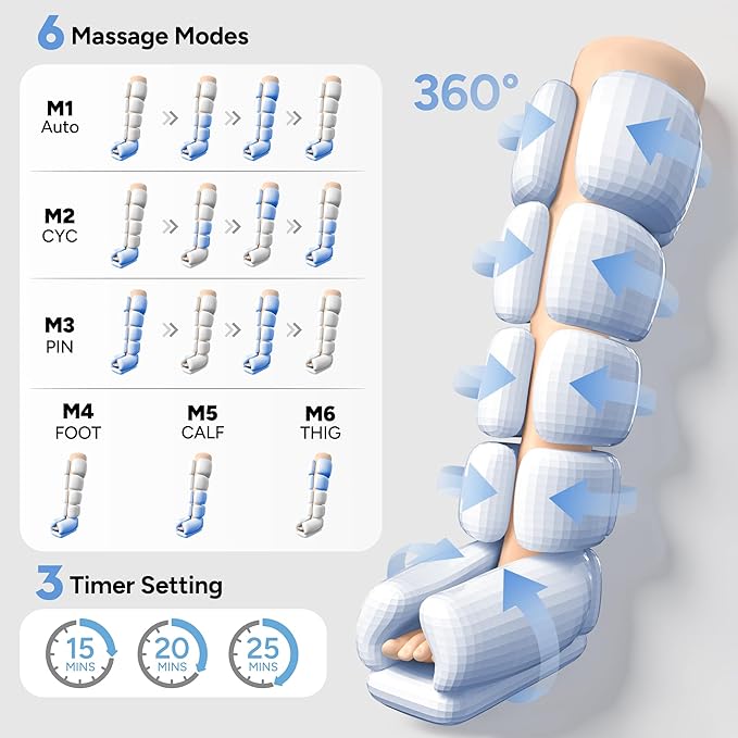 Sequential Air Compression Recovery System : Professional Full Leg Compression Boots for Circulation & Fast Recovery, Leg Recovery Boots for Muscle Relaxation - for Athletes, Runners, Gym